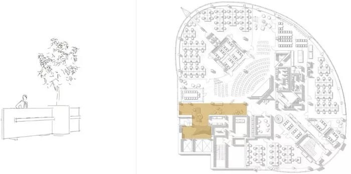 二（2）層辦公室二層平面效果圖