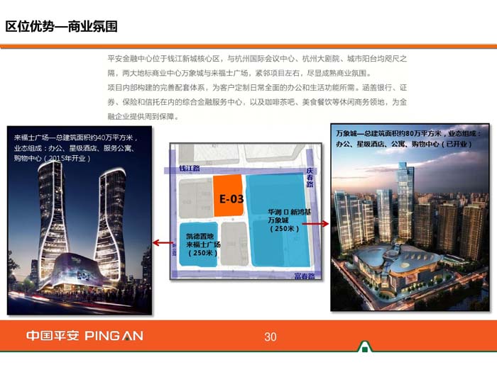杭州平安金融中心商業氛圍